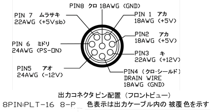 PW-060A-4YD]